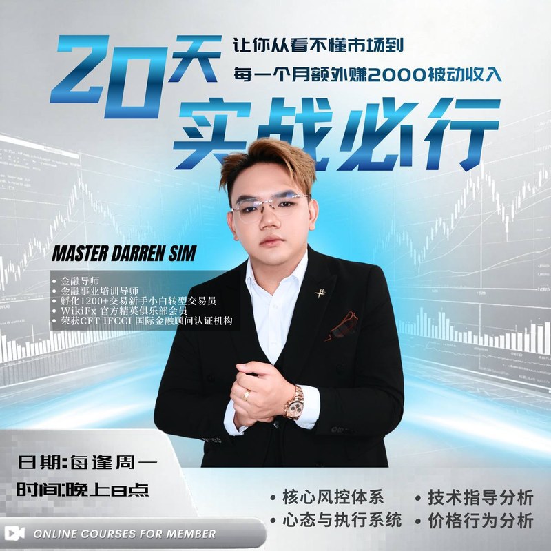 20天实战必行课堂画面